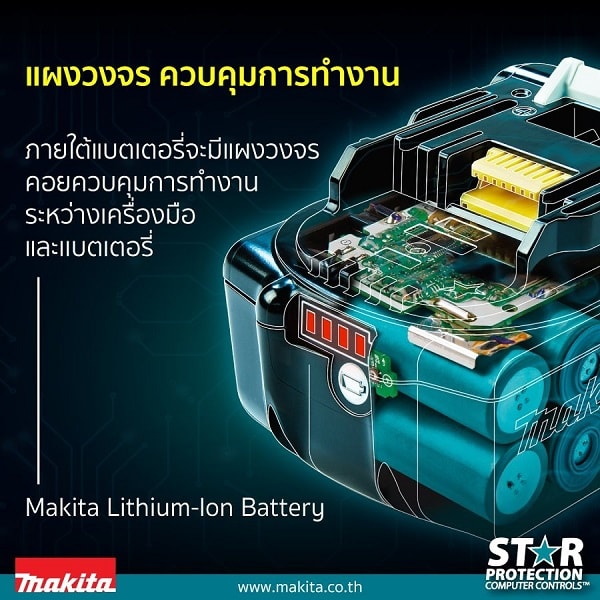 makita-gall-1